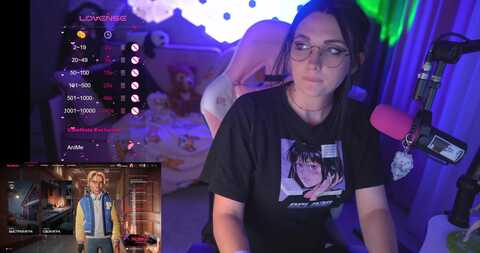 malinabo0m @ bongacams on 20231012