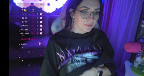 malinabo0m @ bongacams on 20231014