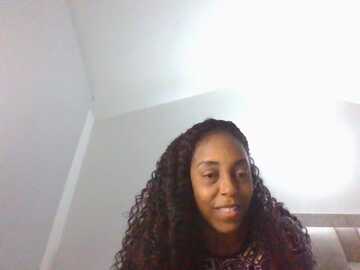 applessweet @ bongacams on 20231019