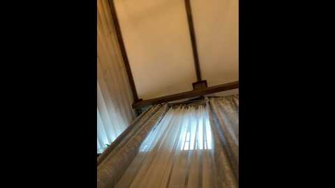 dream022 @ bongacams on 20231026