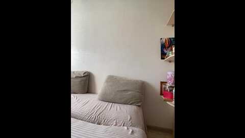 hothoneybabe @ bongacams on 20231104