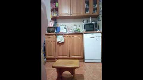 lanasvetlana @ bongacams on 20231107