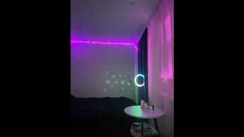 missiax @ bongacams on 20231121