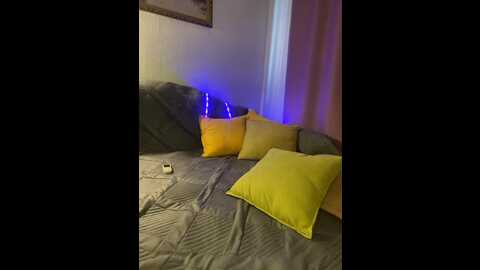 sweetlovekiss @ bongacams on 20231124