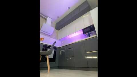 imemiliya @ bongacams on 20231130