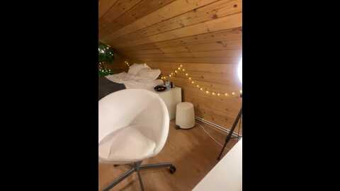 venessabrown @ bongacams on 20231226