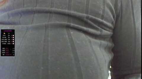 mashulya29 @ bongacams on 20240111
