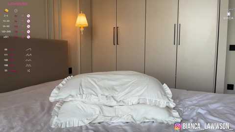 biancalawson @ bongacams on 20240918