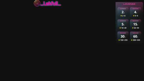 lekfullkitten @ bongacams on 20241006