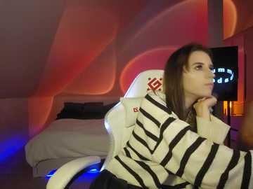 yummybabes @ bongacams on 20241121