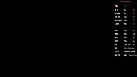 lissazmark2 @ bongacams on 20241128