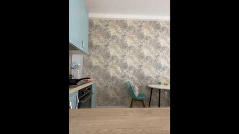 incredible123 @ bongacams on 20250604