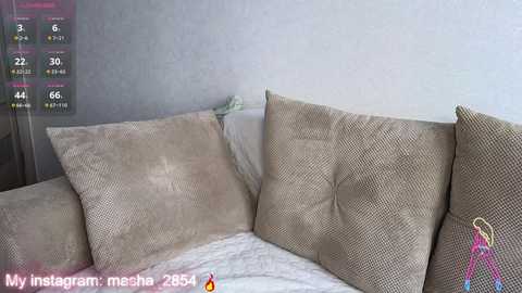 madelynn @ bongacams on 20250609