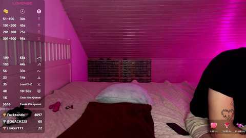 shotnsugar1 @ bongacams on 20250609