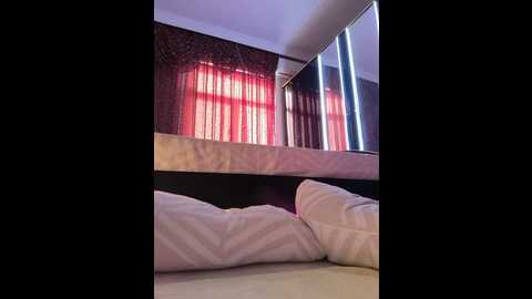 kitteen @ bongacams on 20250624