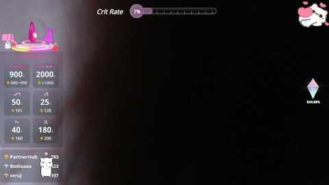 dvabomja @ bongacams on 20250707