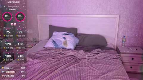 sweety_couple @ bongacams on 20250811