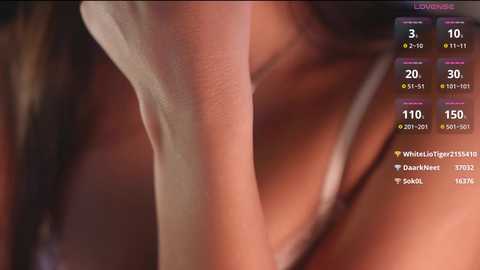 sara_