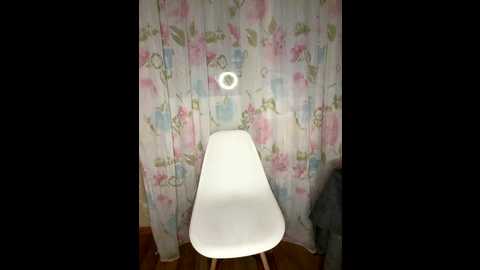 alenkahot @ bongacams on 20250916