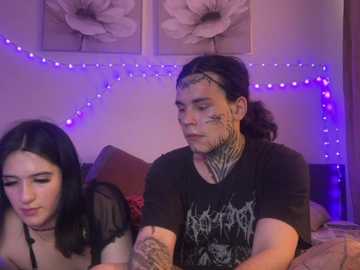 wetlips @ bongacams on 20250930