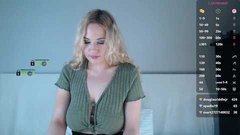 princess_dia @ bongacams on 20251001