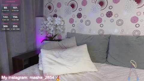 madelynn @ bongacams on 20251011