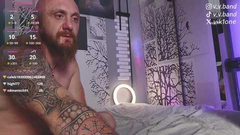 vik1one1 @ bongacams on 20251011