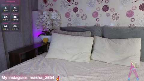 madelynn @ bongacams on 20251014