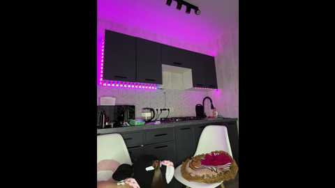 lallyrose @ bongacams on 20251017