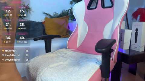 sakupandora @ bongacams on 20251018