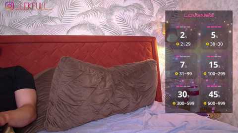 lekfullkitten @ bongacams on 20251020