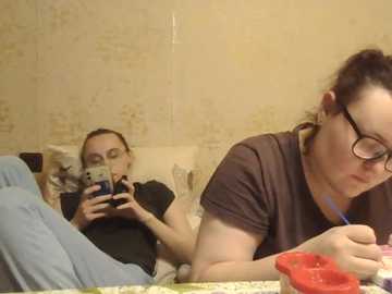 lovelyvk @ bongacams on 20251121