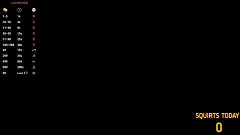 shiny_lily @ bongacams on 20251121