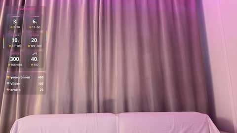 devochka_pripevochka @ bongacams on 20251122