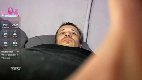 dvabomja @ bongacams on 20251203