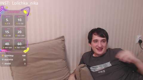 white_boo @ bongacams on 20251210