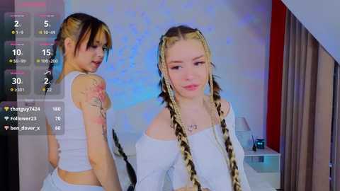 coralinejones @ bongacams on 20260104