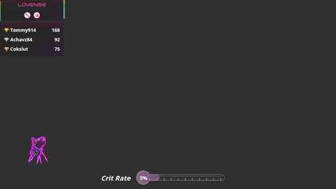 aphroditahotaz @ bongacams on 20260223