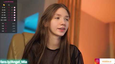 angels_kiss @ chaturbate on 20231008