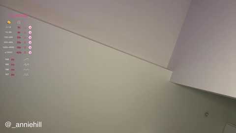 anniehillofficial_ @ chaturbate on 20231009