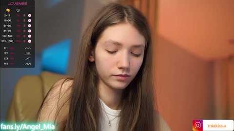 angels_kiss @ chaturbate on 20231011