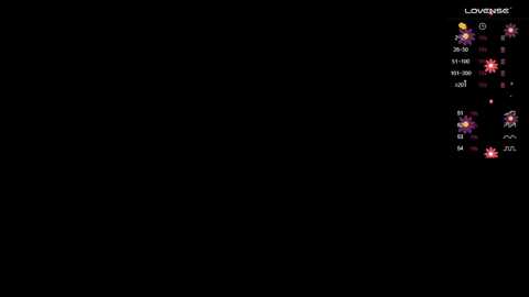 wheremagnoliasbloom @ chaturbate on 20231031