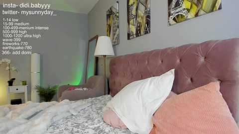 mysunnyday @ chaturbate on 20231109