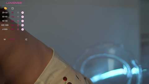 floret_joy @ chaturbate on 20231116