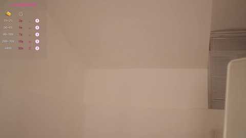 floret_joy @ chaturbate on 20231205