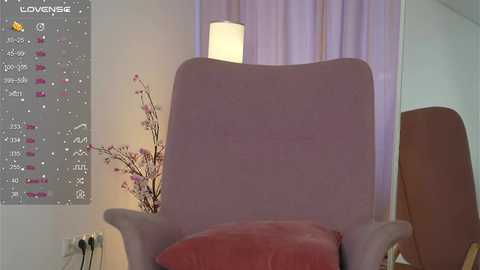 floret_joy @ chaturbate on 20240120