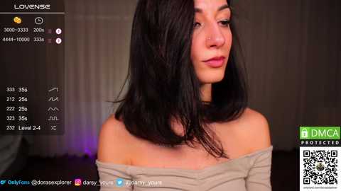 dora_sexplorer @ chaturbate on 20240130