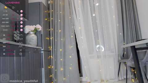 monika_youthfull @ chaturbate on 20240130