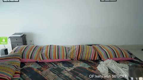 kellytesh @ chaturbate on 20240202