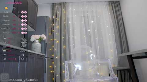monika_youthfull @ chaturbate on 20240206